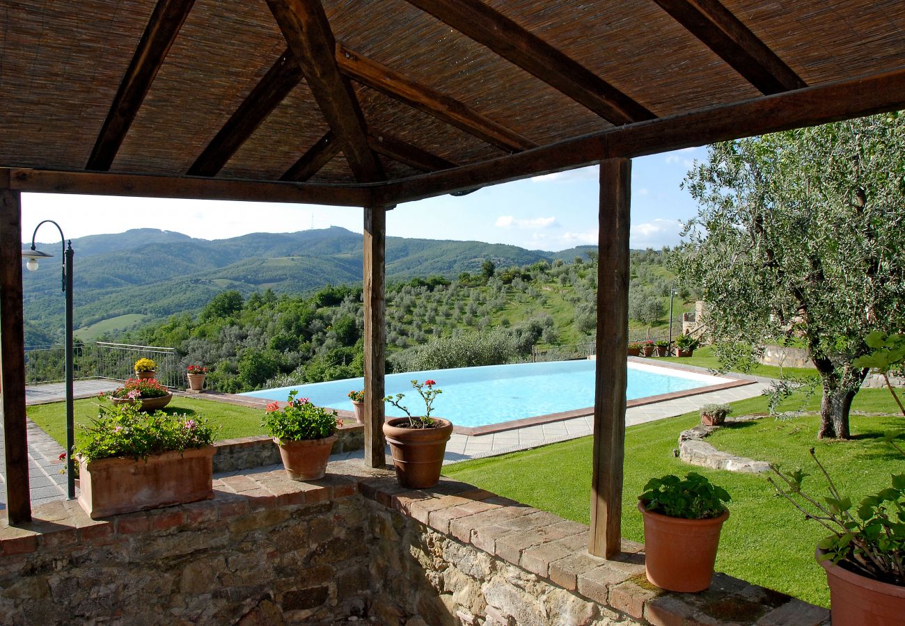 Ferienwohnung in Bucine - Romantic with Chianti Panorama at Marioli